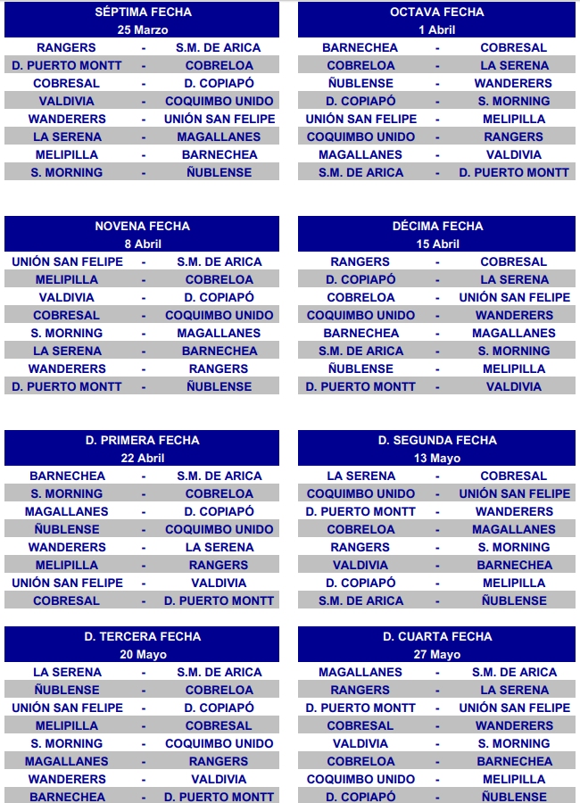 El fixture de la rueda inicial del torneo 2018 de la Primera B