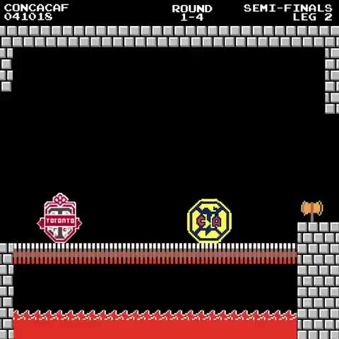 Equipo canadiense eliminó a América de la Concachampions y celebró a lo Mario Bros