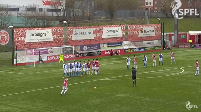 El arquero con más mala suerte del fin de semana