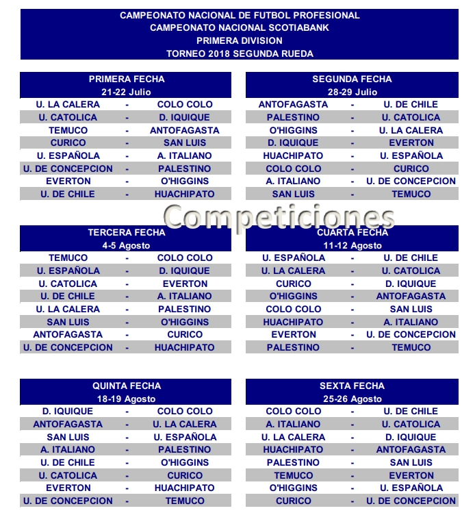 La ANFP reveló el calendario de la segunda rueda del Campeonato Nacional