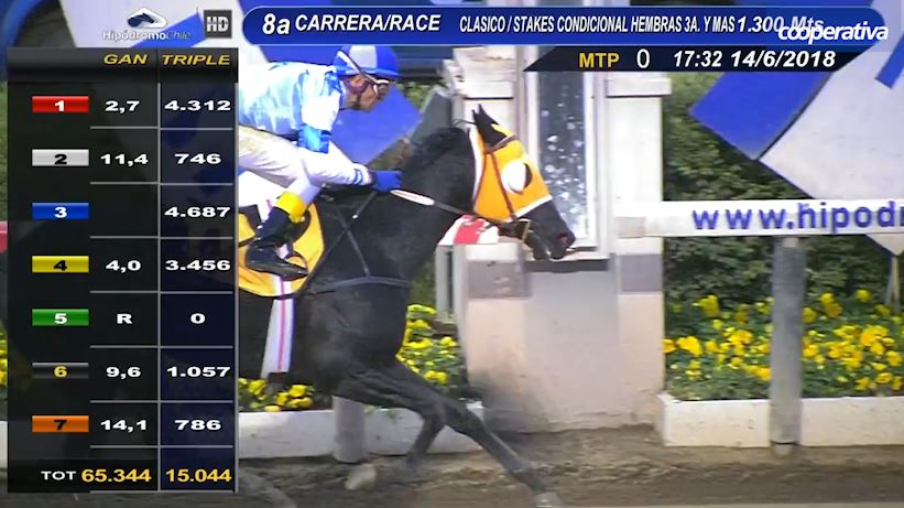 El acabado informe de un nuevo clásico “Radio Cooperativa”