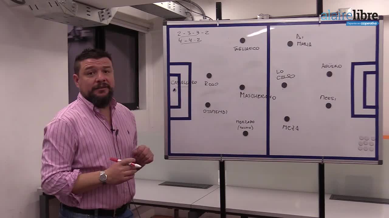 La Pizarra de Burgueño: La fórmula de Sampaoli para triunfar con Argentina en Rusia