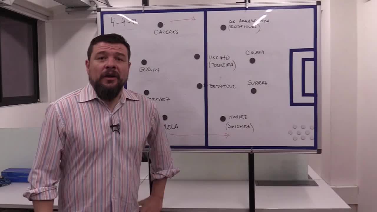 La Pizarra de Burgueño: Uruguay busca hacer historia con el estilo del Maestro Tabárez