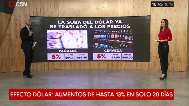 El eufórico grito de gol que se escuchó al aire en programa de economía en canal de TV argentino