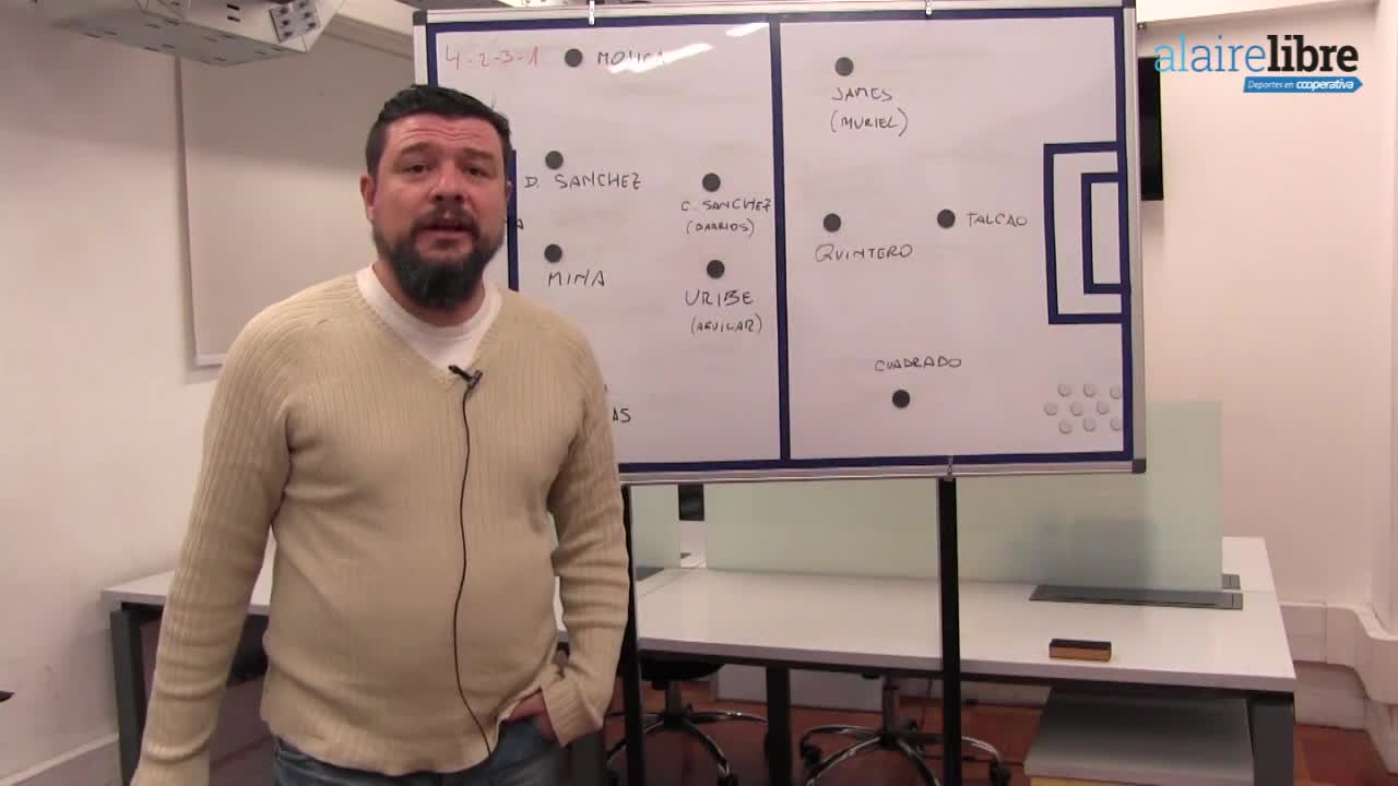 La Pizarra de Burgueño: Los argumentos de Colombia para dar el golpe en octavos del Mundial