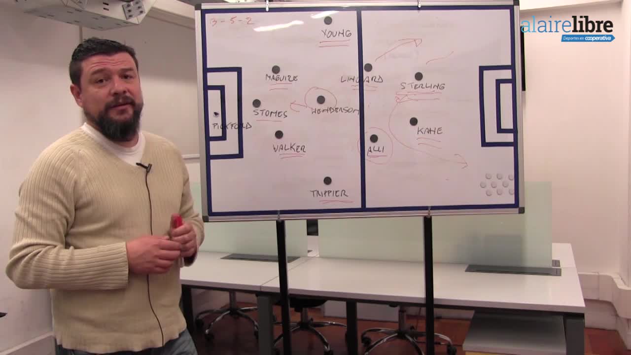 La Pizarra de Burgueño: La “revolución” de Gareth Southgate y las virtudes de Inglaterra