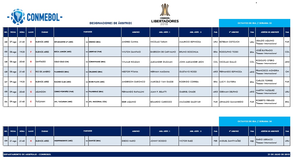 Duelo entre Colo Colo y Corinthians será arbitrado por experimentado juez colombiano
