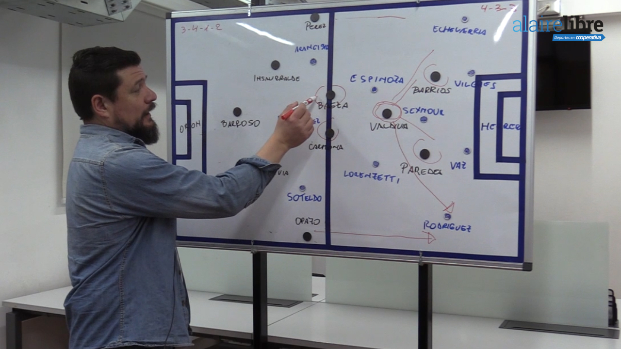 La Pizarra de Burgueño: Las claves tácticas para el Superclásico 184