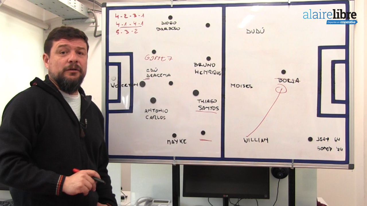 La Pizarra de Burgueño: Un completo análisis táctico del triunfo de Palmeiras sobre Colo Colo
