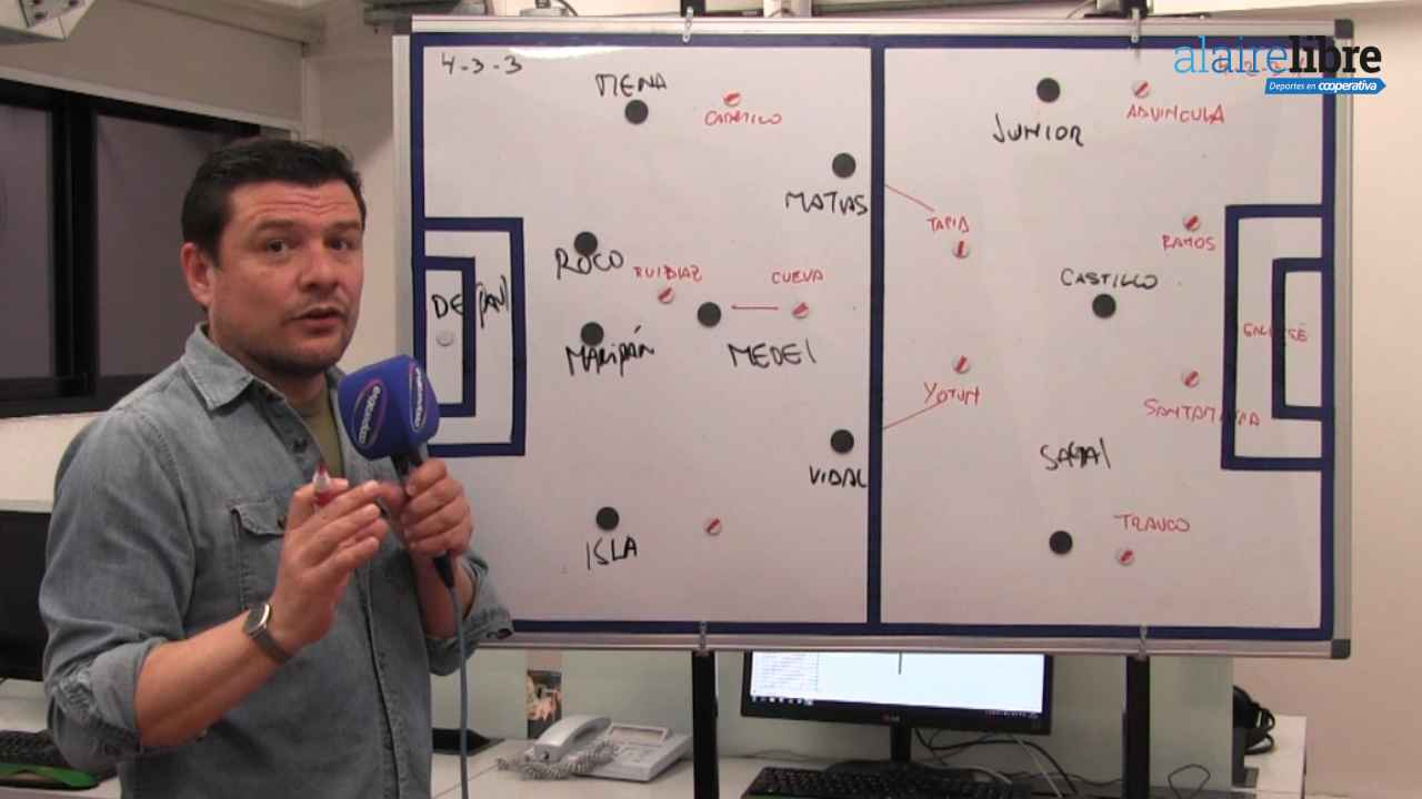La Pizarra de Burgueño: Las claves de la inapelable derrota de Chile ante Perú