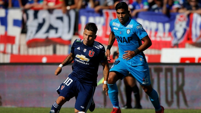 [Video] La U empató con Iquique y dijo adiós a la pelea por el título