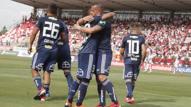 La U acabó el torneo con un triunfo sobre Curicó Unido que no le sirvió