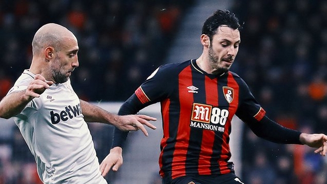 West Ham de Manuel Pellegrini sufrió un nuevo revés en la Premier League