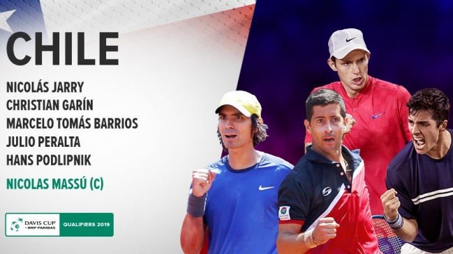 La Copa Davis ratificó al equipo chileno que enfrentará a Austria
