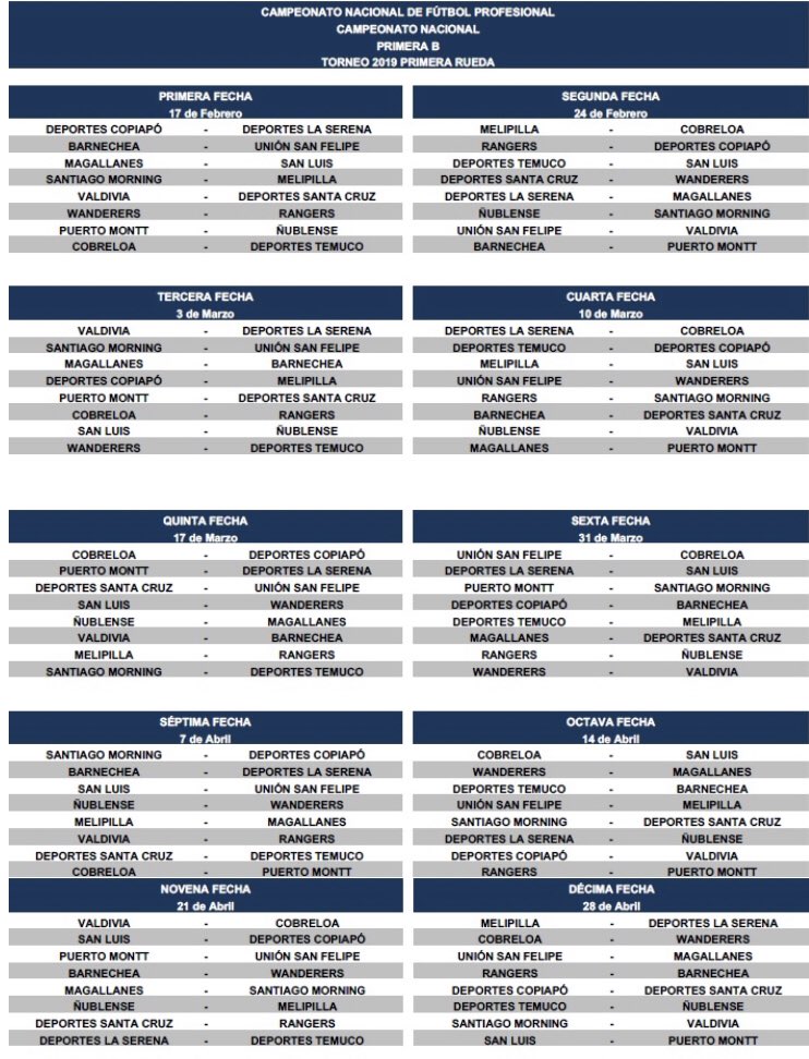 Dieron a conocer el fixture de la rueda inicial de la Primera B