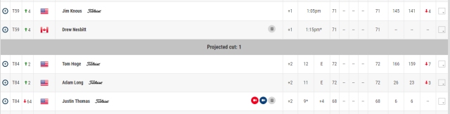 Joaquín Niemann busca pasar el corte en la segunda jornada del Honda Classic del PGA Tour