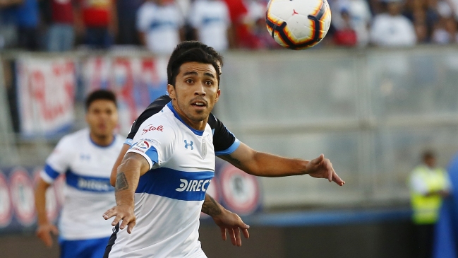 Los resultados de la tercera fecha del Campeonato Nacional 2019