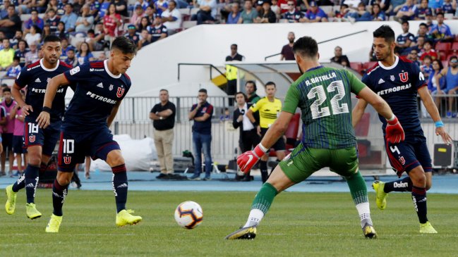 Así fue la igualdad entre Universidad de Chile y Unión La Calera en su encuentro por la séptima fecha