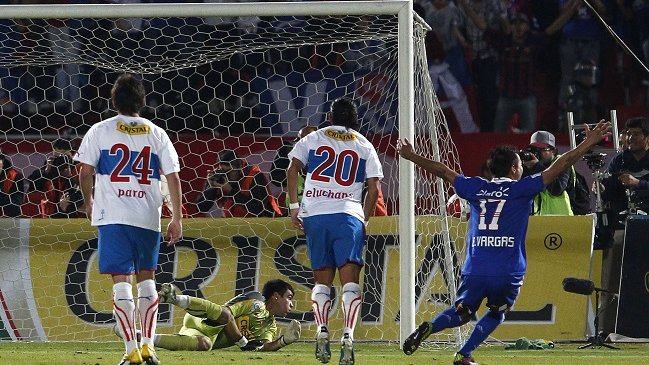 10 recordados clásicos universitarios