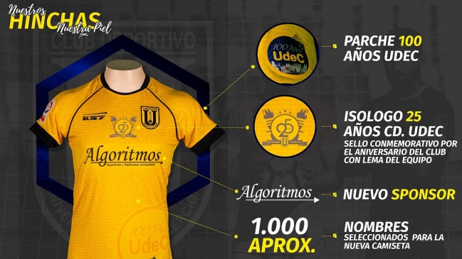 Universidad de Concepción estrenará camiseta que lleva en su diseño el nombre de sus hinchas