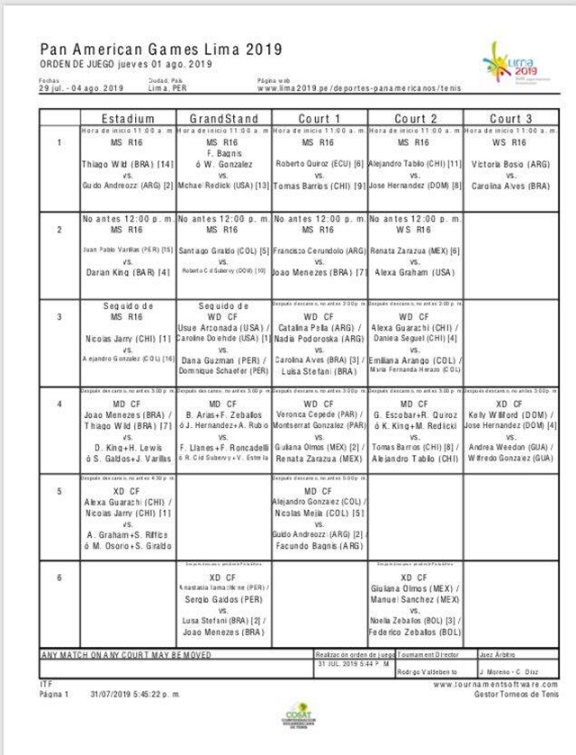 Con Jarry a la cabeza: Los tenistas chilenos tienen horarios para este jueves en Lima 2019