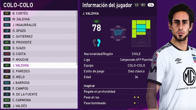 Las valoraciones de los jugadores de Colo Colo en el PES 2020