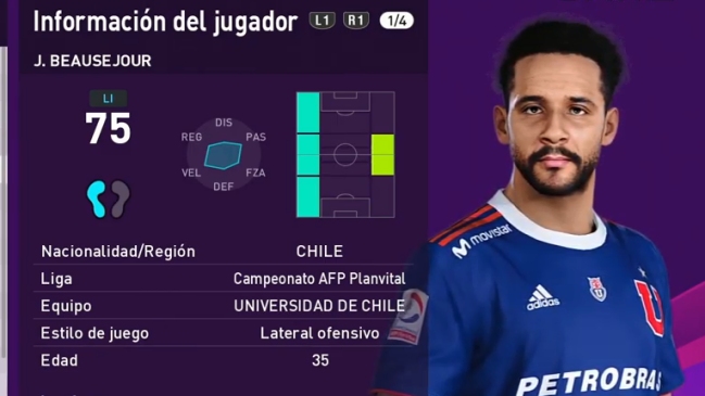 Con Beausejour y Herrera a la cabeza: La valoración de los jugadores de la U en el PES 2020