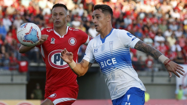 U. Católica sufrió con un exigido empate ante U. La Calera antes de su debut en Copa Libertadores