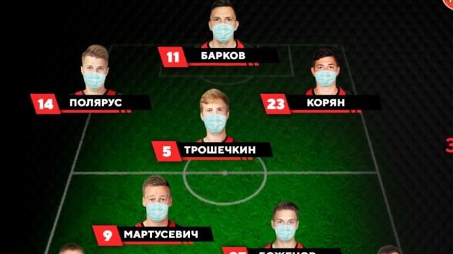 Club ruso presentó su formación con los jugadores usando mascarillas