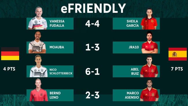 Marco Asensio comandó la victoria de España sobre Alemania en el FIFA 20