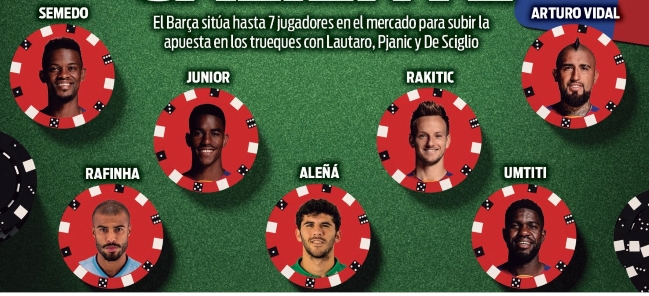 Sitúan a Arturo Vidal entre las “fichas de pago” de Barcelona en sus “trueques” con Juventus e Inter