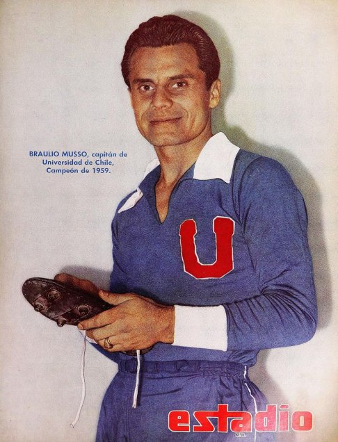 Los 10 jugadores con más partidos en la historia de Universidad de Chile