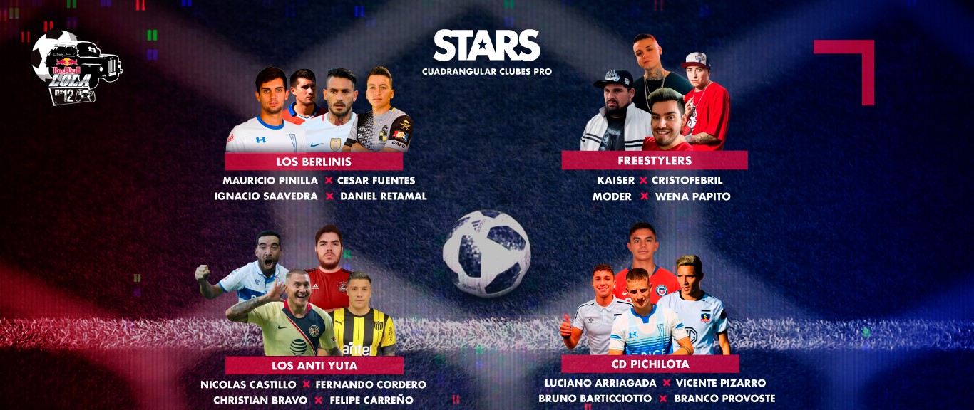 Mauricio Pinilla, Nicolás Castillo y Bruno Barticciotto protagonizarán campeonato FIFA Red Bull Lola 12 Stars