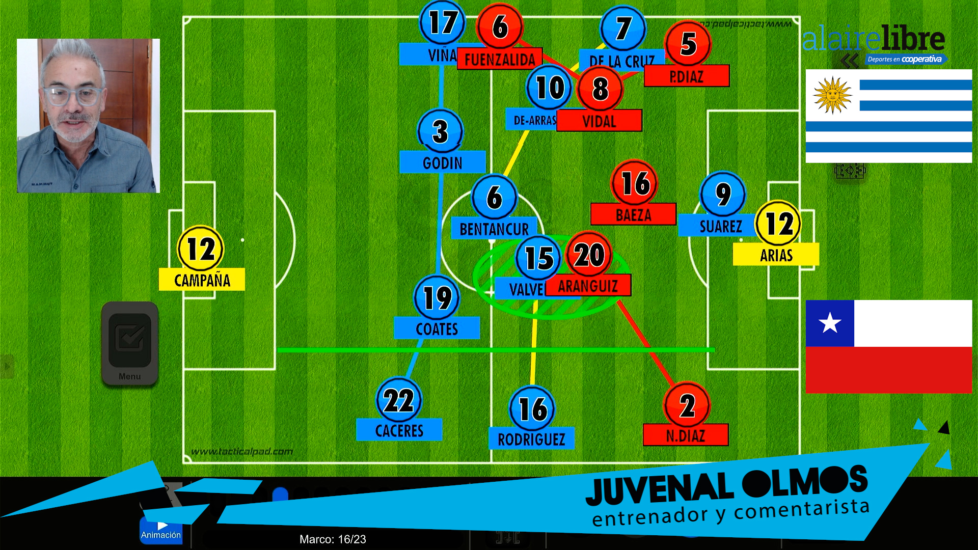 Juvenal Olmos saca la pizarra en Al Aire Libre: La historiada caída de La Roja ante Uruguay