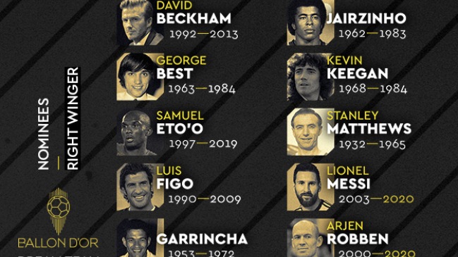 France Football presentó sus candidatos a la mejor delantera de la historia