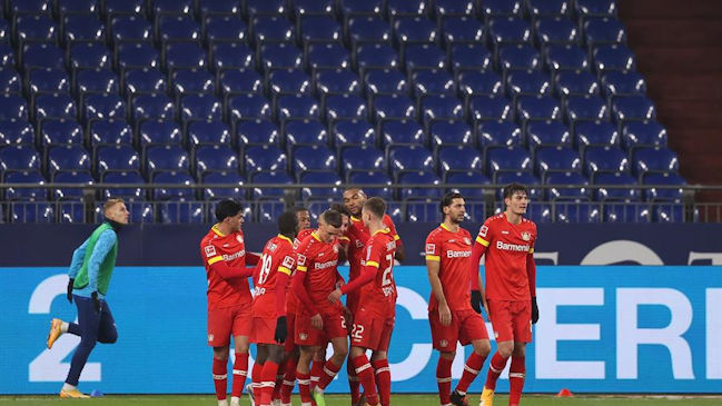 La programación de la última fecha de la fase de grupos de la Europa League