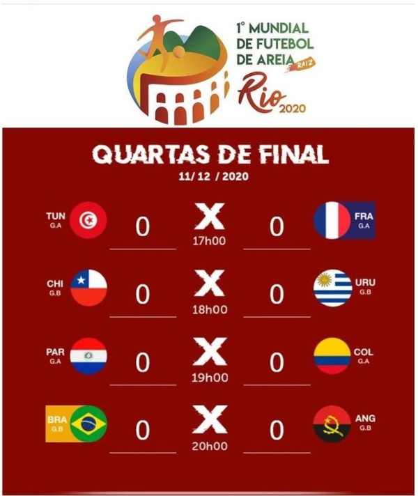 Chile terminó como líder de su grupo y enfrentará a Uruguay en cuartos del Mundial de Fútbol Arena