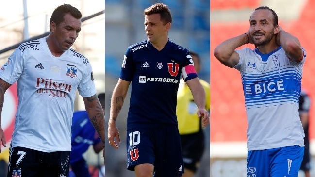 Increíble: Los tres clásicos de la segunda rueda terminaron con empates sin goles