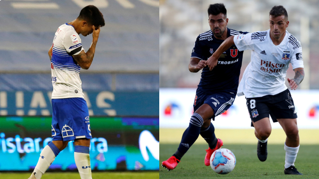 Resumen: La UC volvió a ceder puntos y Colo Colo con la U se enredaron en el Superclásico