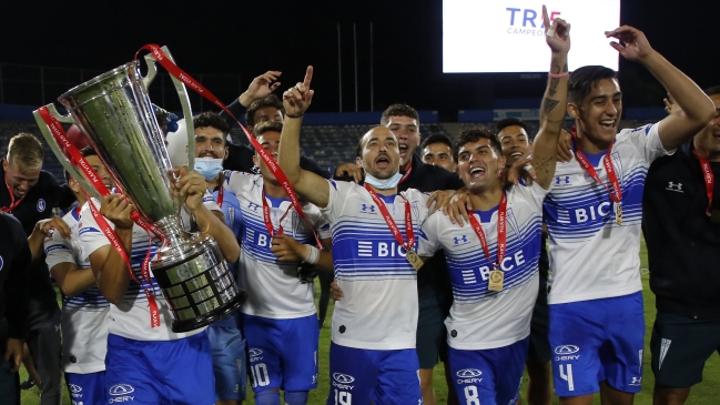 Resumen de la temporada 2020 del fútbol chileno