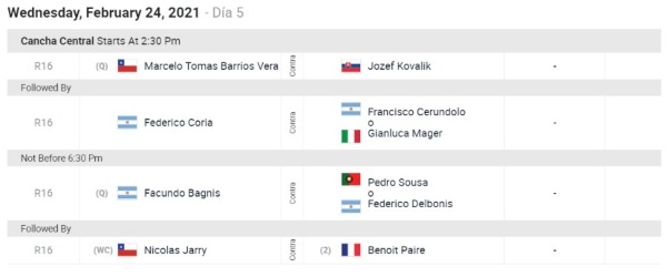 Nicolás Jarry y Tomás Barrios tienen horarios para sus duelos de este miércoles en Córdoba