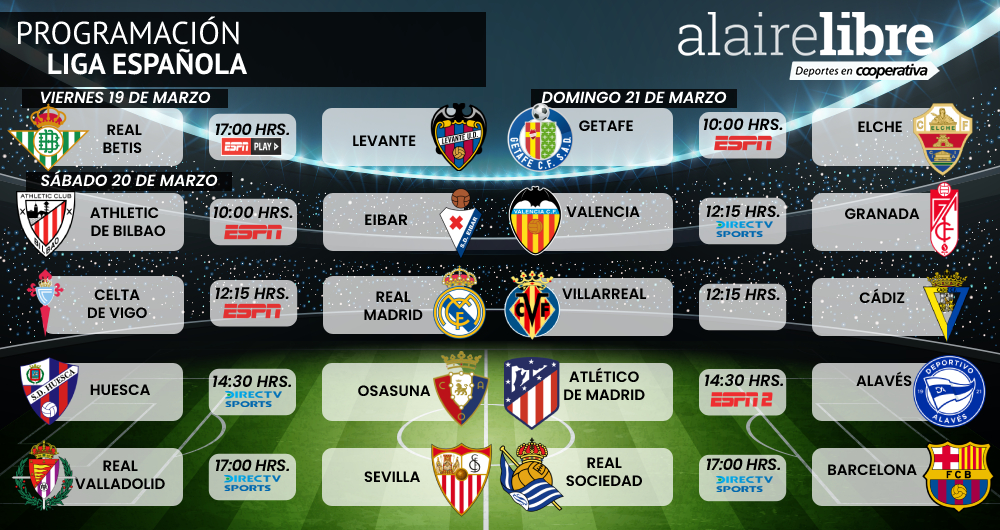 La agenda televisiva del fútbol internacional para este fin de semana