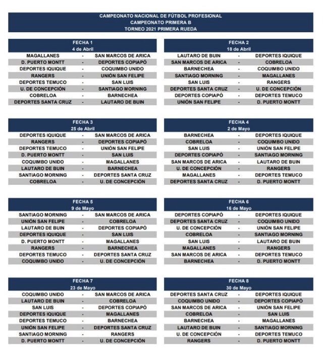 Coquimbo Unido de Esteban Paredes debutará ante Iquique: La Primera B ya tiene fixture