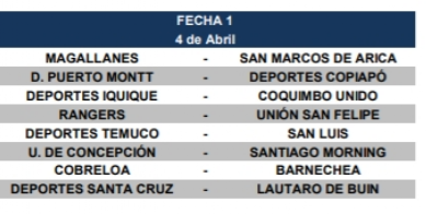 Fecha a fecha: El fixture de la primera rueda de la Primera B