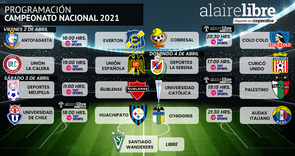 La agenda televisiva del fútbol chileno e internacional en Semana Santa