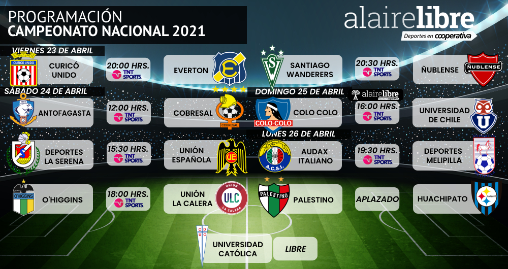 La agenda televisiva del fútbol nacional e internacional para este fin de semana
