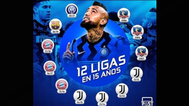Arturo Vidal celebró sus 12 títulos de liga en 15 años y advirtió: “Queda mucha historia que contar”