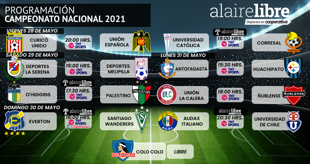 La agenda televisiva del fútbol nacional e internacional para este fin de semana