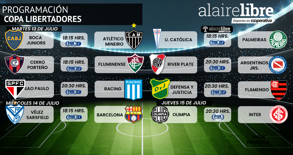 La agenda televisiva de los duelos de octavos de final en la Libertadores y Sudamericana