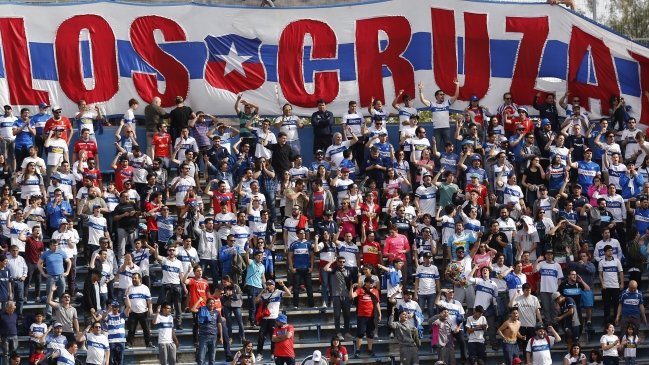 Universidad Católica presentó protocolo para el regreso del público a San Carlos